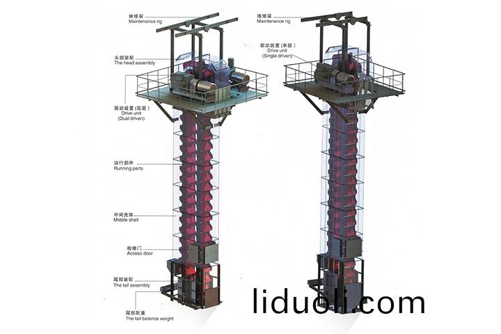 NSE high speed plate chain bucket hoist
